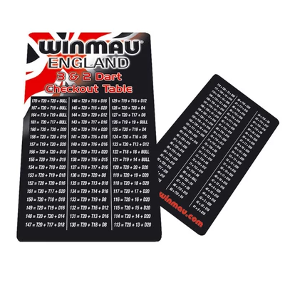 Kiszállókártya - Winmau